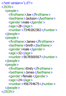 What is the difference between 